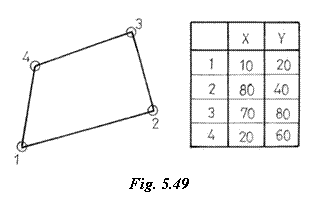 Text Box: 
Fig. 5.49
